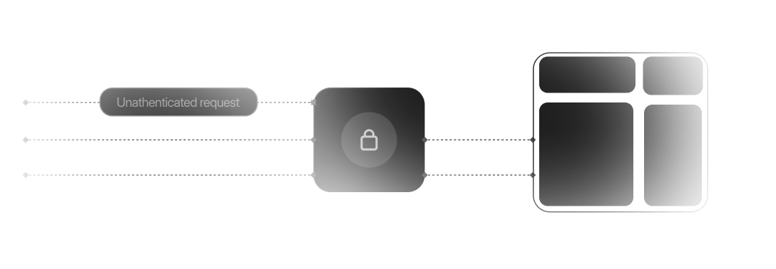 Lock blocking unauthed requests